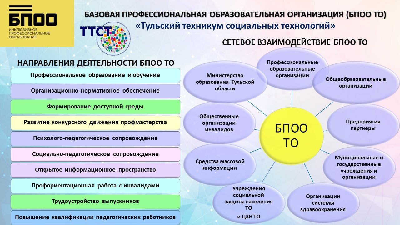 Базовая профессиональная образовательная организация Тульской области